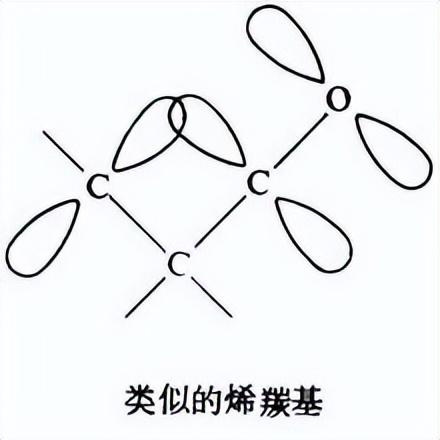 两个苯环连在一起叫什么，三个苯环相连叫什么（<离域>效应的形成简介、原理介绍、特点、类别、举例及范围）