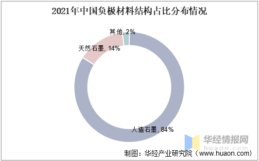 石墨矿多少钱一吨(石墨坩埚生产厂家排名)插图(9)