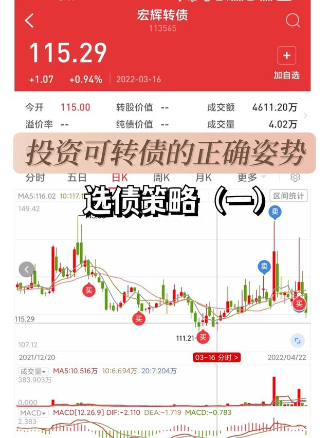 炒股每天赚200块的方法（一天赚到200%的秘密）