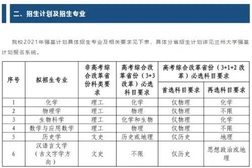 重本线是什么意思啊，重本线是指什么（强基线和一本线的区别）
