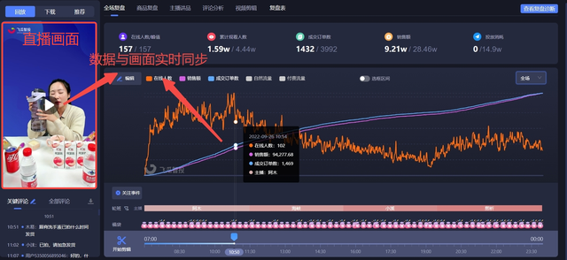 在抖音直播上带货怎么上产品链接，在抖音直播上带货怎么上产品链接呢？