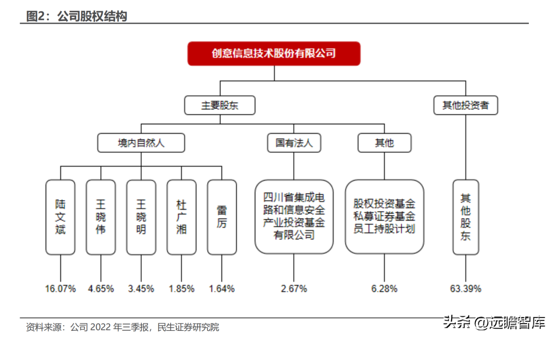 mathworks公司（大数据产品及综合解决方案提供商）