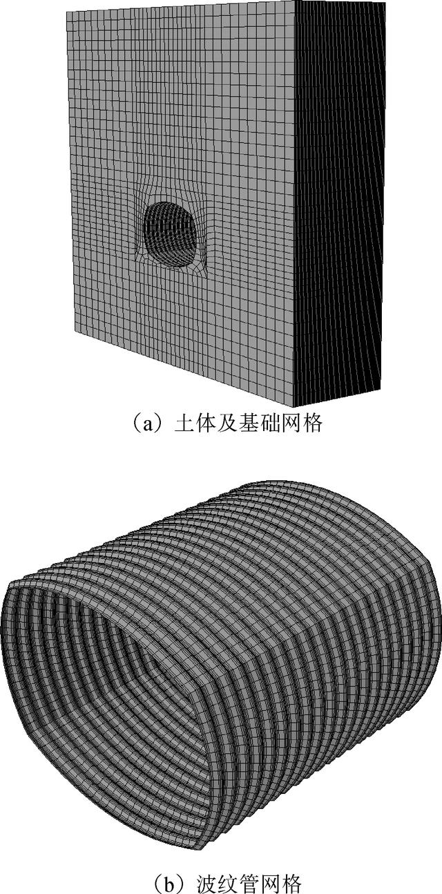 拟解决的关键问题怎么写，论文开题报告怎么写（大跨径箱形钢波纹管涵洞力学特性数值模拟）