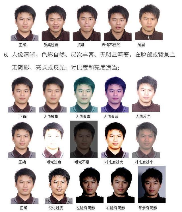 一寸免冠照片，一寸免冠照片是多大（退役军人优待证数码证件照最新规范要求及拍照制作方法）
