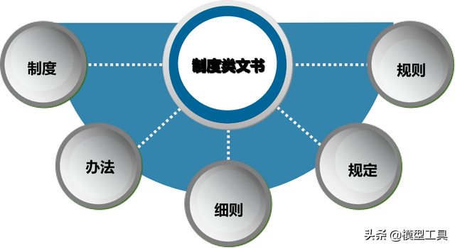 客户服务体系搭建，如何构建全面有效的客户管理体系