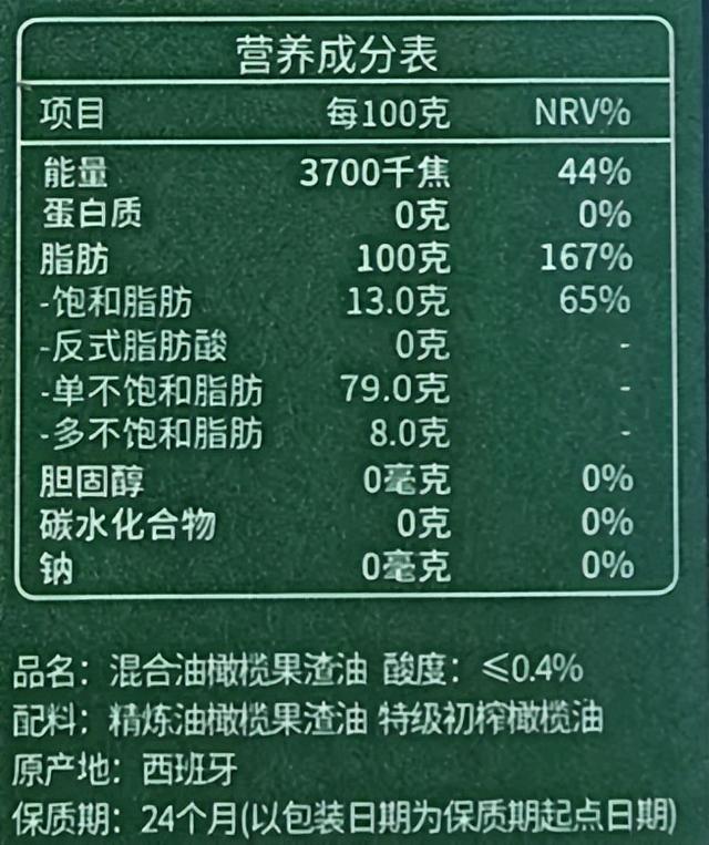 检测完10款橄榄油，你可能真的误解它了
