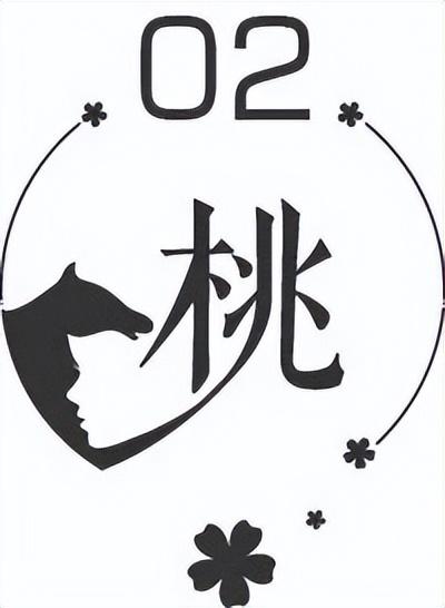 他会娶我吗，他会娶我吗?回答（如果你是男人，愿意娶你自己吗）