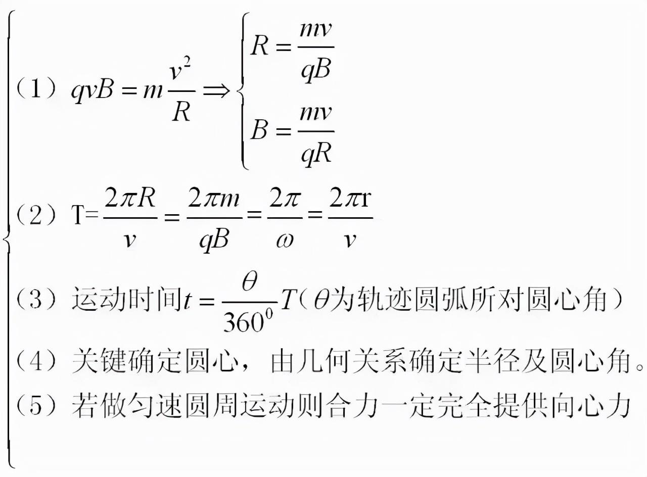 天体运动公式(高中物理天体运动公式总结图片)