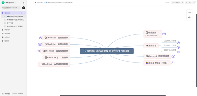 思维导图神器哪个好用，推荐这6款免费思维导图电脑版本