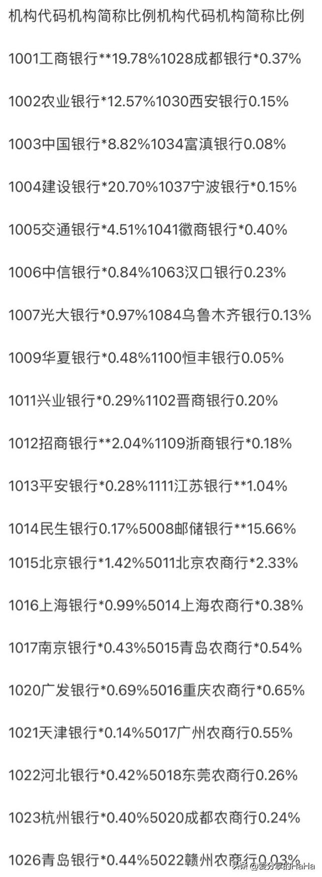 国债是什么意思通俗点，国债的意思是什么（储蓄国债到底该不该买）