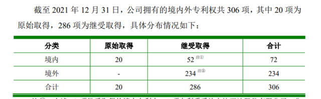 厂商银申请办理条件，怎么申请办理厂商银行贷款（光伏银浆巨头的多重疑云）