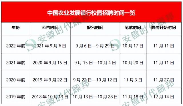 政策性金融机构，四大政策性金融机构（三大政策性银行哪个最好考）