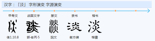 二字叠词大全，二字重叠字大全（常用字范式之一三二）