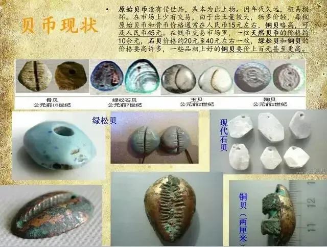 從古至今的錢幣的順序圖片,從古至今的錢幣順序圖(錢幣發展圖)