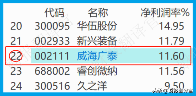 无人机股票龙头股票有哪些，无人机概念股龙头股有哪些（无人机+军工+通用航空）