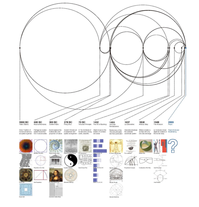 飞天德 53度酒价钱，飞天德酒怎么样（可口可乐又双叒叕换包装了）