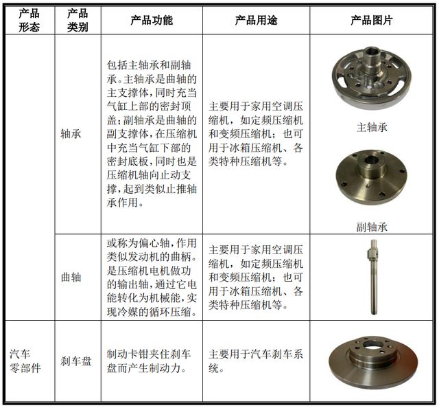 广东精艺金属股份有限公司（美的）