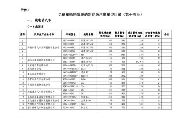 雷丁电动车上路新规定，四轮电动车哪个牌子质量最好（老年人青睐的低速四轮车）