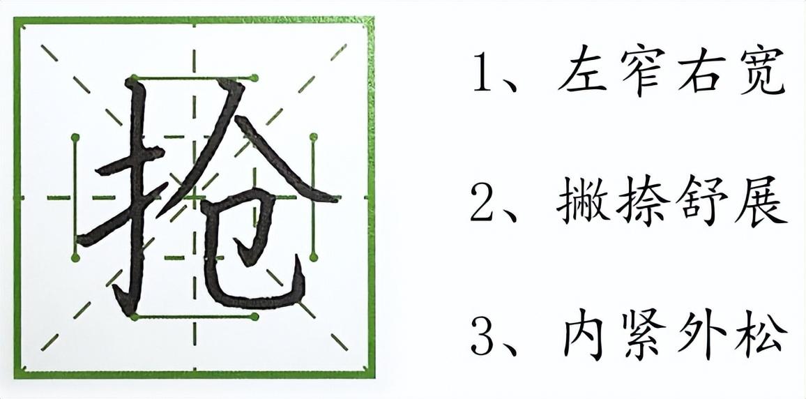 力字各种写法图，小学生必练2500个字的练字技巧——每日⑤字