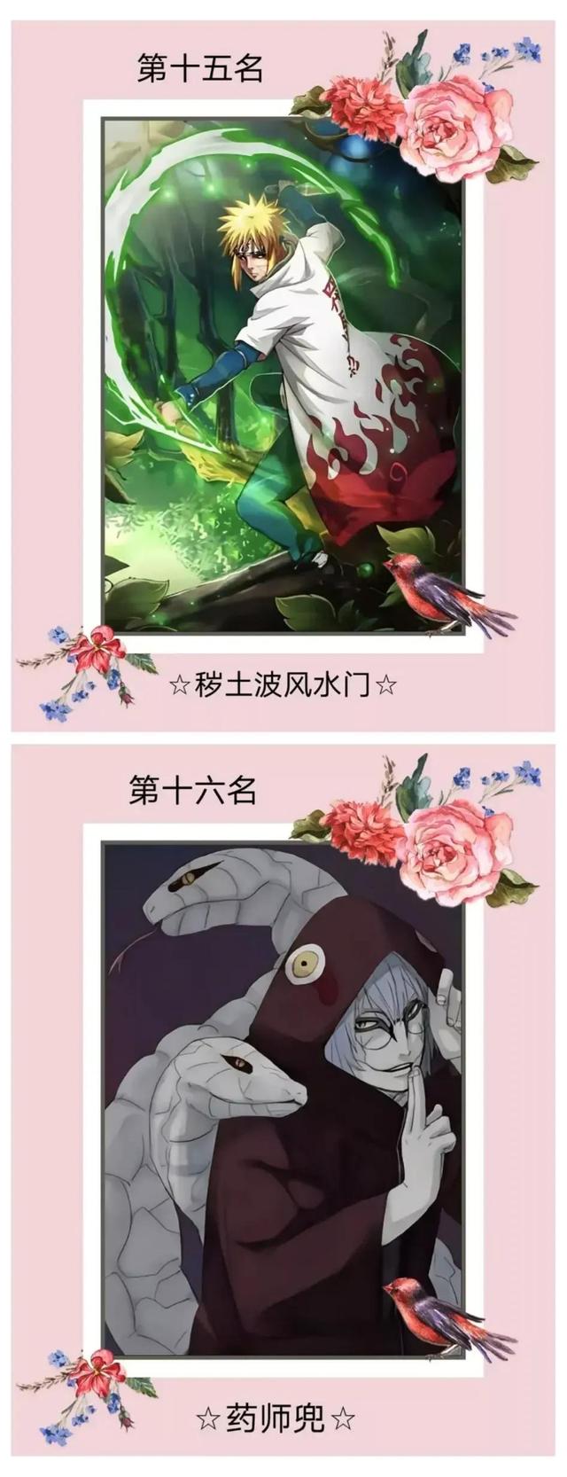 火影忍者120级版本时战力谁最高，火影忍者前三十战力排行.
