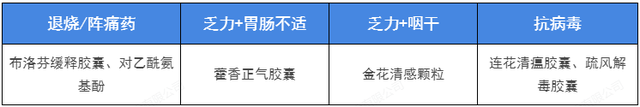 高危行为后立马清洗没事吧，高危后及时冲洗（这6个防护措施缺一不可）