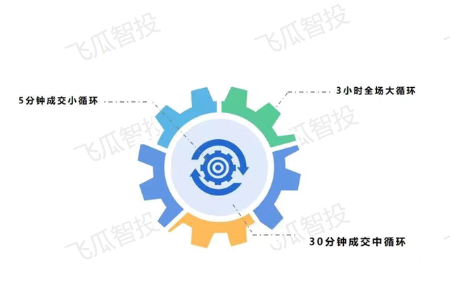 抖音直播带货怎么看销量，抖音直播带货怎么看销量数据？