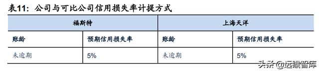 热熔胶膜厂家，热熔胶胶膜设备（福斯特：盈利穿越周期）