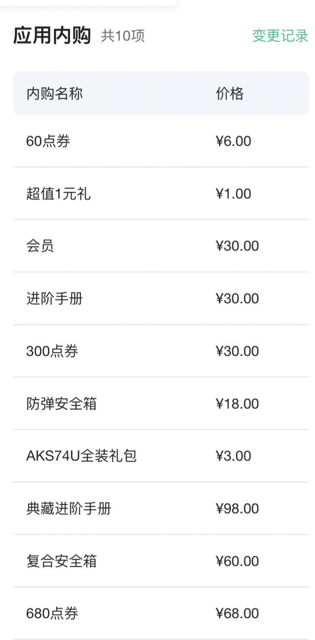 腾讯冷门游戏枪战，腾讯的硬核射击玩法胜算几何