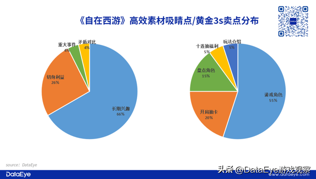 3gqq幻想西游ip，幻想西游网页游戏在哪里（2022年最后两款回合制）