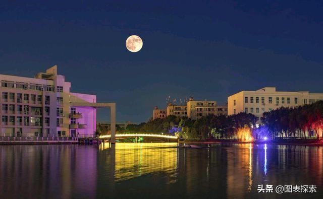 黄冈师范学院研究生，黄冈师范学院2021年硕士研究生招生简章（既定目标2025年升格黄冈师范大学）