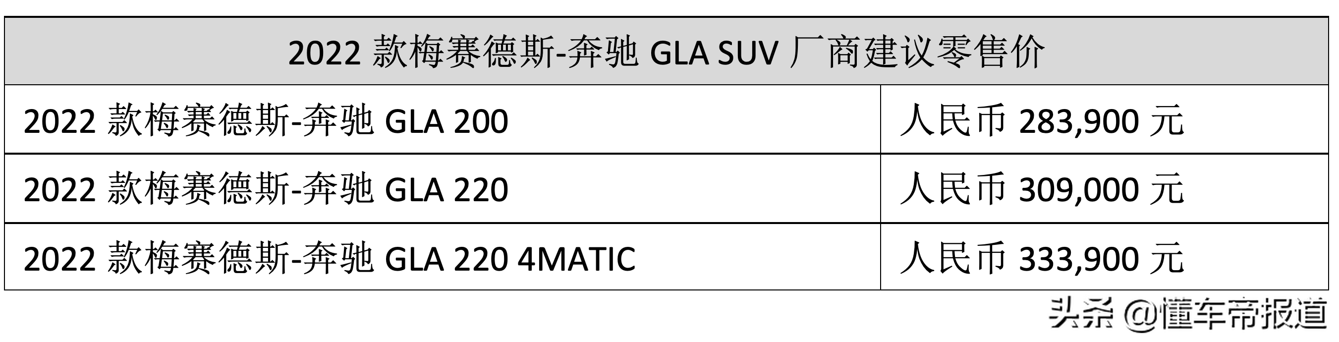 奔驰越野suv车型图及报价，售28.39-33.39万元！新款奔驰GLA正式上市