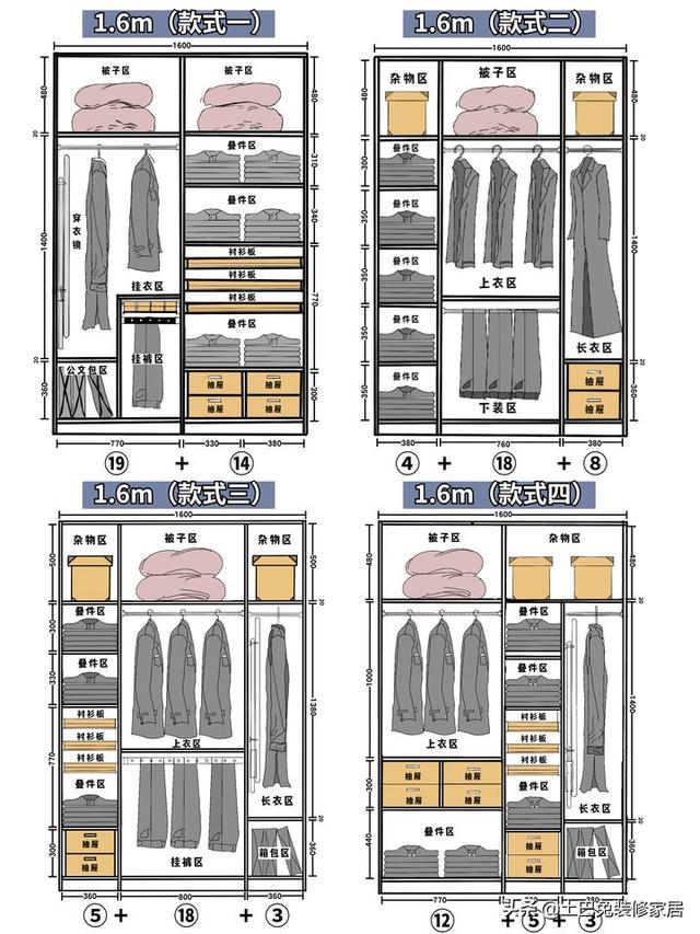 衣柜尺寸一般是多少合适，常用衣柜尺寸设计