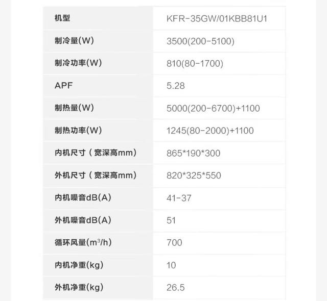 一级能效和三级能效的区别，一级能效和三级能效有什么区别（一级能效与三级能效有什么区别）