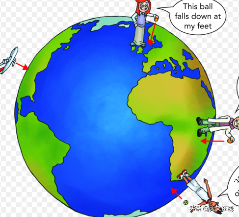 重力产生的原因，重力是如何产生的（科学家给出答案，看完明白了）