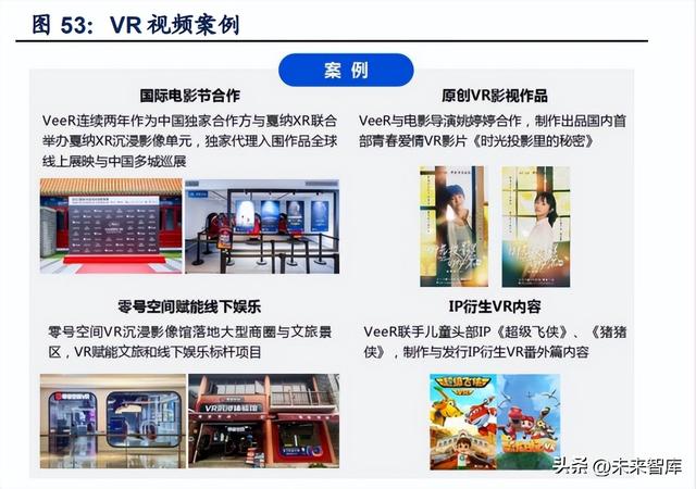 xrkit在华为手机是什么，xrkit是什么软件可以删除吗（VRAR行业深度研究报告）