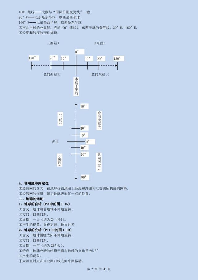 2022高中会考地理必考知识，学业水平地理知识点总结全归纳打印版完美呈现