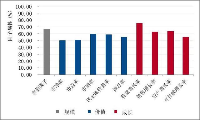 债券基金利润率是多少钱，债券基金利润怎么算？