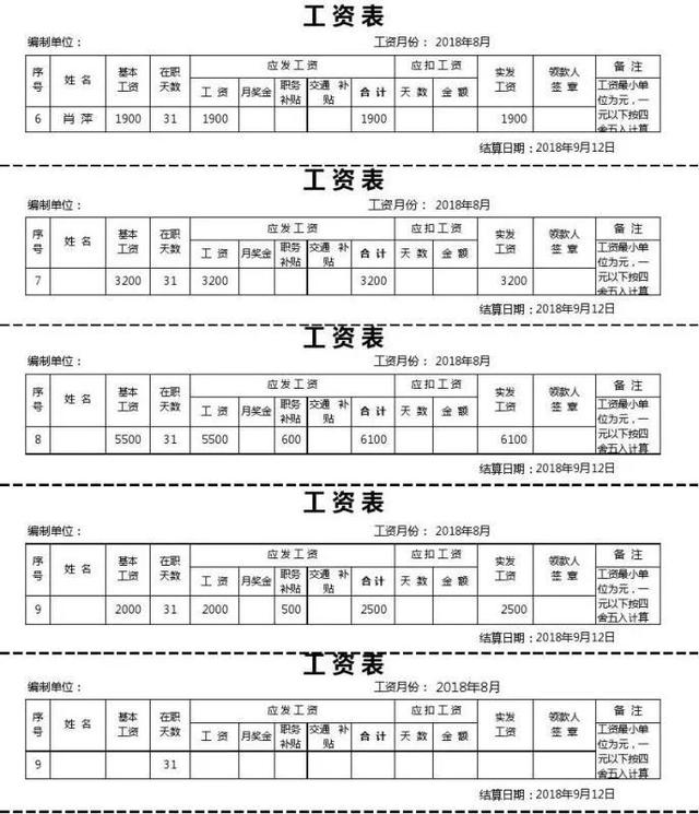 银行代发工资周六周日能到账吗，银行代发工资怎么操作（面试一定要问HR发工资的日期能不能在这个公司挣到钱这很关键）