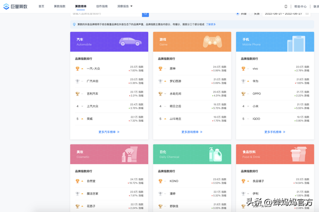 抖音一张照片怎么加音乐，抖音发一张照片带音乐怎么弄（别错过这个小白变现新渠道）
