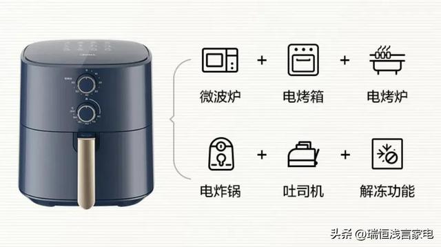 空气炸锅说明书，空气炸锅的正确使用和日常清洁及故障处理