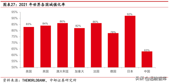 建筑工程机械租赁，一般建筑工程机械包括哪些东西（数字网络化布局提质增效）