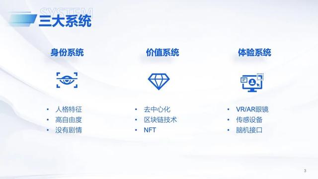 幻灯片主题如何设置，如何设置幻灯片版式（PPT不知道怎么排版）