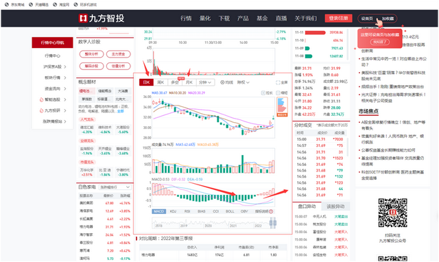 新手怎么选股，新手怎么选股票？