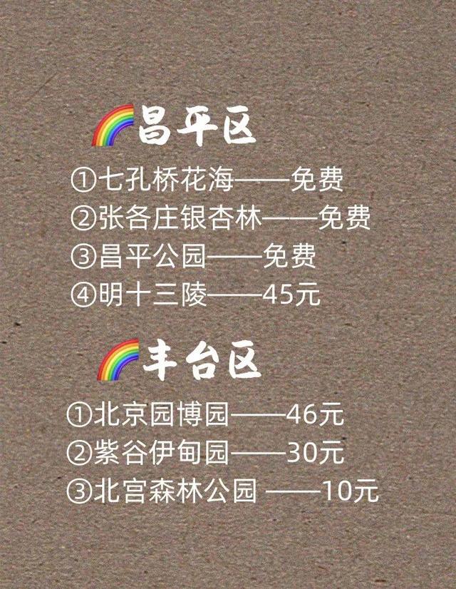 北京旅游超全旅游攻略