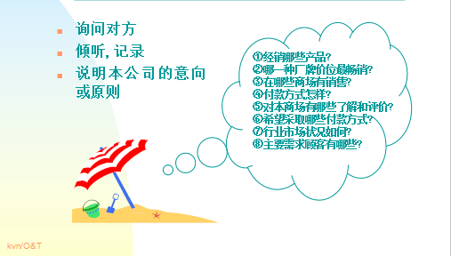 采购员职责是什么，工厂采购员职责是什么（超市干货——<采购员职责>）