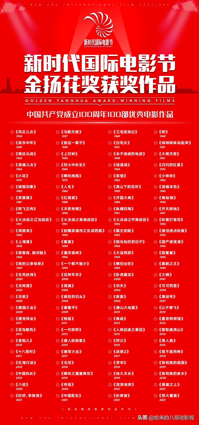 周星驰的电影全部电影，周星驰电影全集列表（6部上榜百年百部优秀电影）