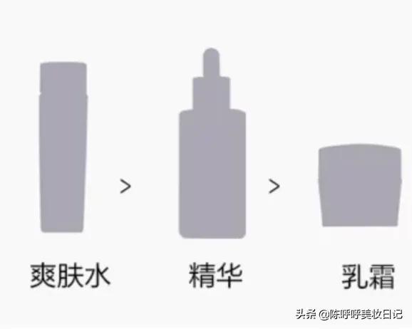 乳液怎么用，乳液什么牌子好用（精华液和乳液哪一个先用）