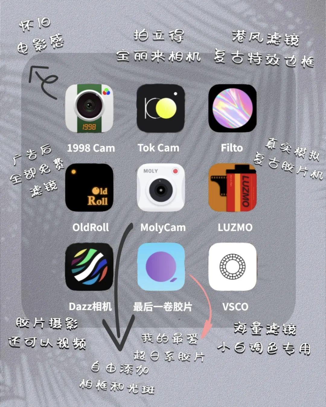 像素风少女心小图标个性土酷女生头像微信，像素风少女心小图标个性土酷女生头像（男生最心动的4种头像类型）