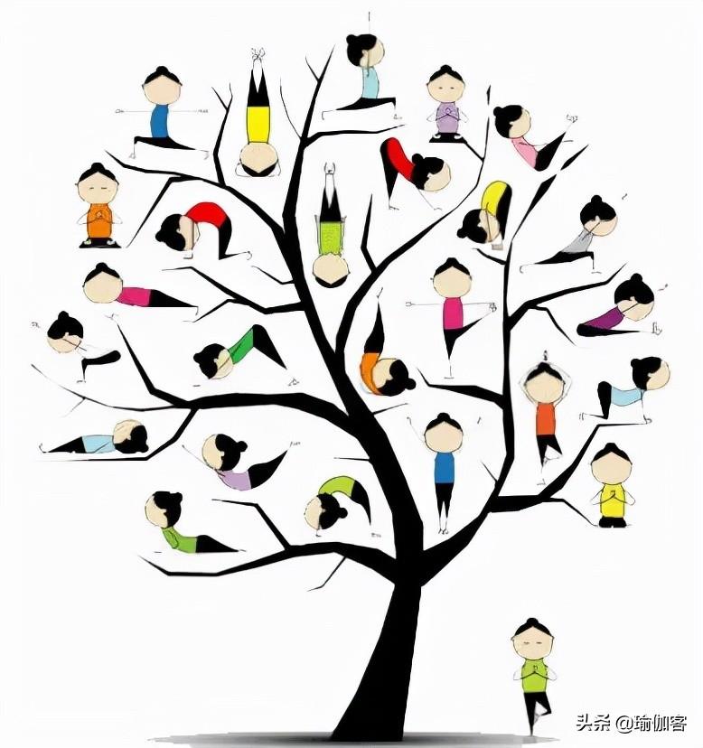 瑜伽小人图(瑜伽十二式小人图)