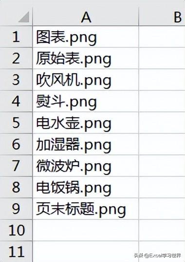 wps怎么生成目录，wps怎么生成目录树（海量文件名绝不能一个个手工输入）